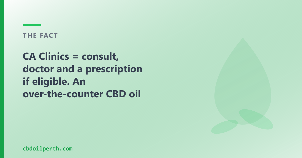 A prescription clinic and an OTC CBD oil shop are two different routes