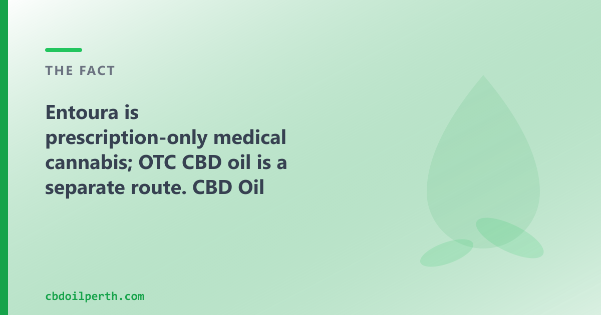 Prescription medical cannabis and OTC CBD oil are two different routes, for different needs